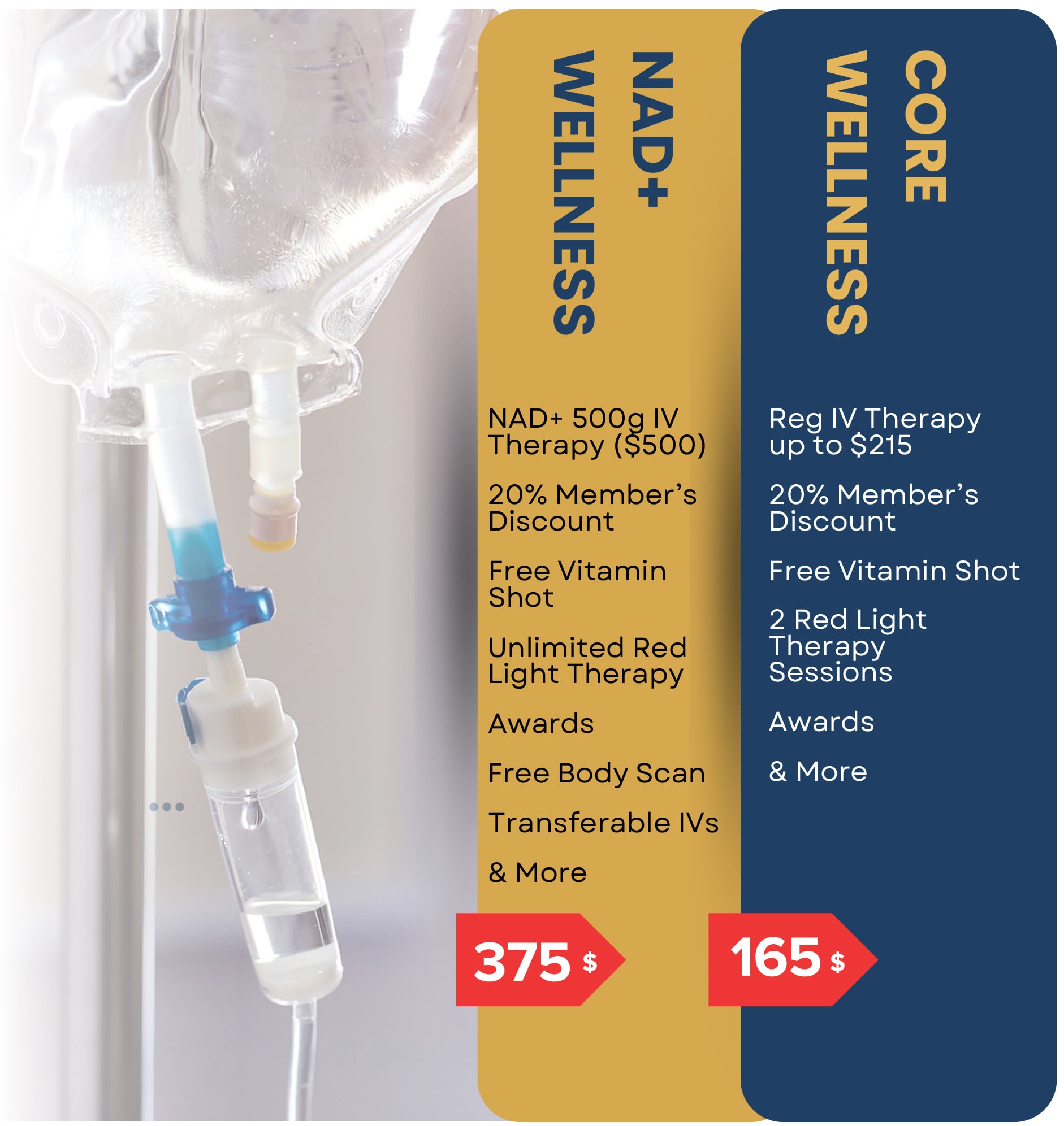 IV Therapy in Costa Mesa & Orange County | New Hope Vitality